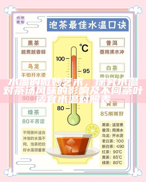 水温的微妙艺术，探究水温对茶汤风味的影响及不同茶叶适宜水温对照表
